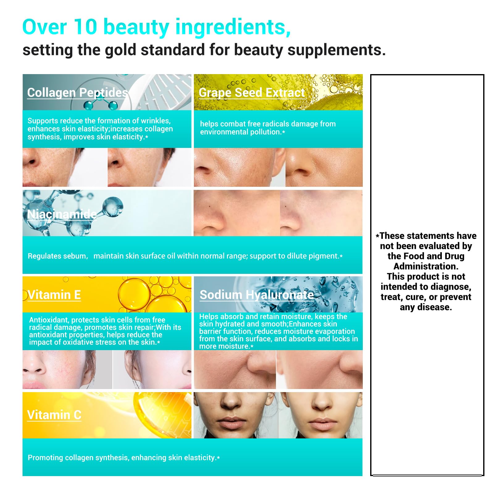 Gomas Multivitamínicas Complet - Health & Wellness Utsg avaliação e preço