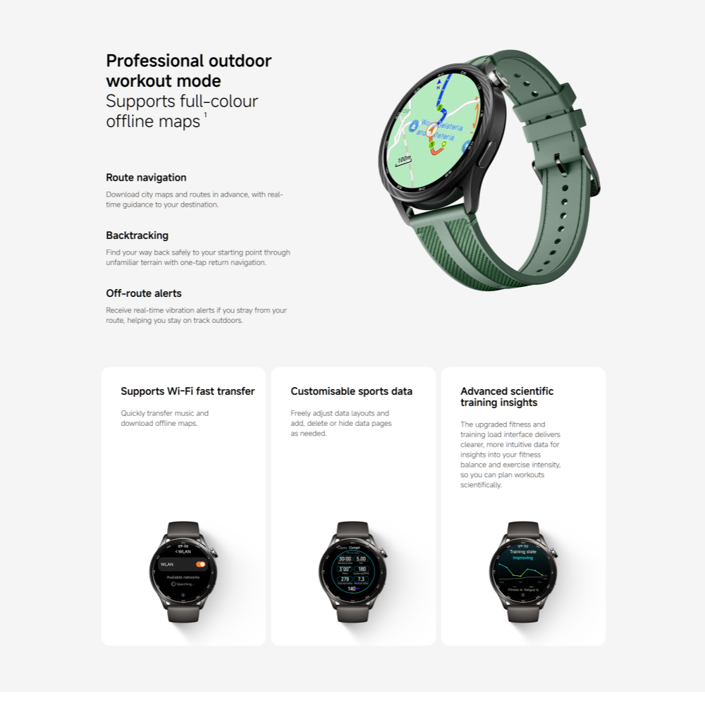 Versão Global do Xiaomi Watch  - Xbody Health & Wellness Functional Integrative Medicine Office & Medical Spa Reviews avaliação e preço